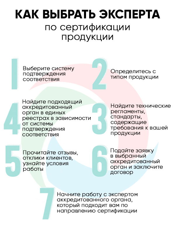Готовый результат. Выбор эксперта. Критерии отбора органа по сертификации. Вопросы эксперту в налоговой экспертизы. Выбор эксперта.