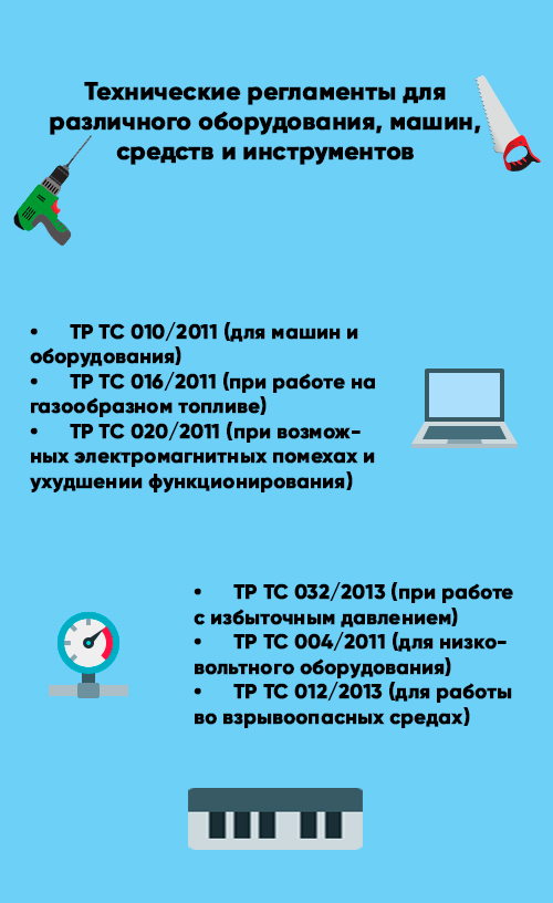 Важное о ТР ТС 020/2011 «Электромагнитная совместимость технических средств»